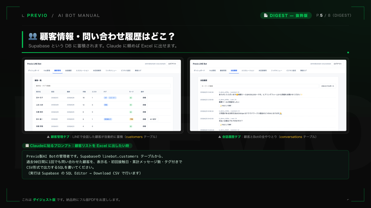マニュアル ダイジェスト P.5