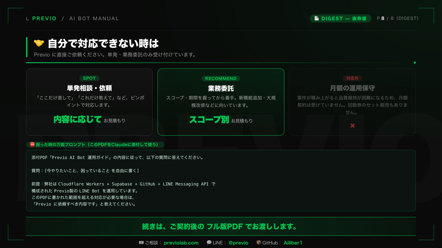 マニュアル ダイジェスト P.8